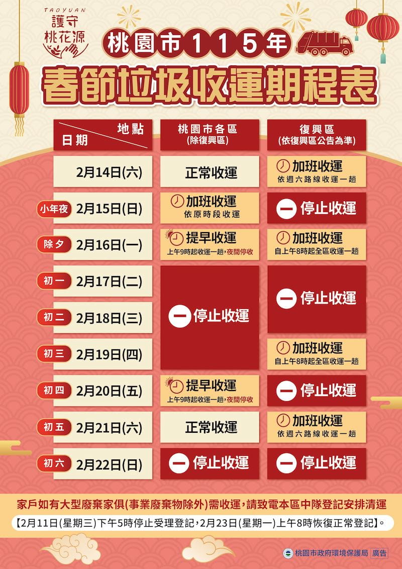 115年農曆春節桃園市垃圾清運時間表