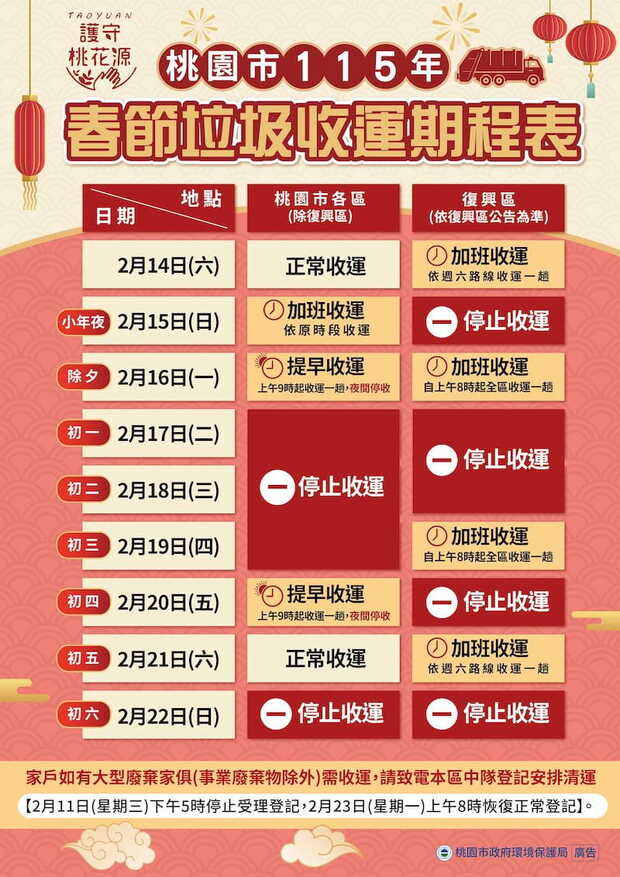 115年農曆春節桃園市垃圾清運時間表