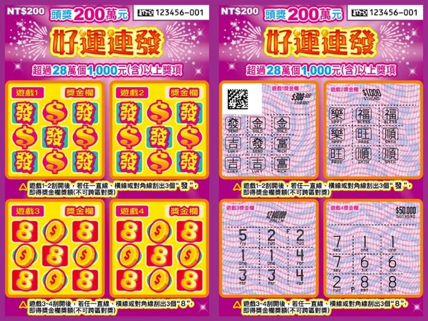 2026刮刮樂玩法