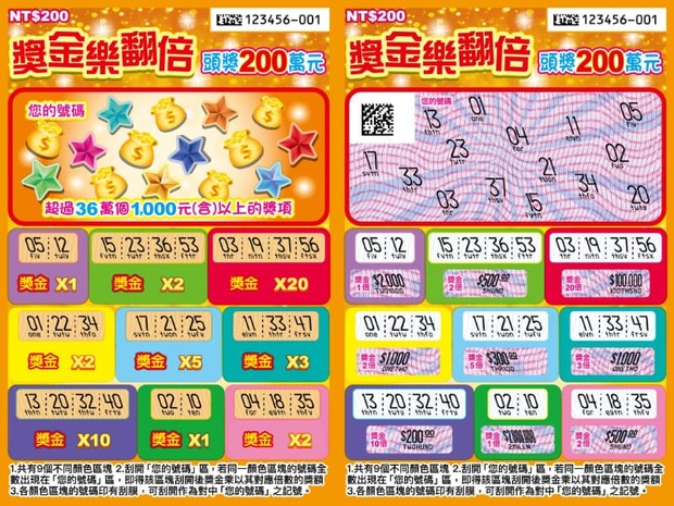 2026刮刮樂玩法