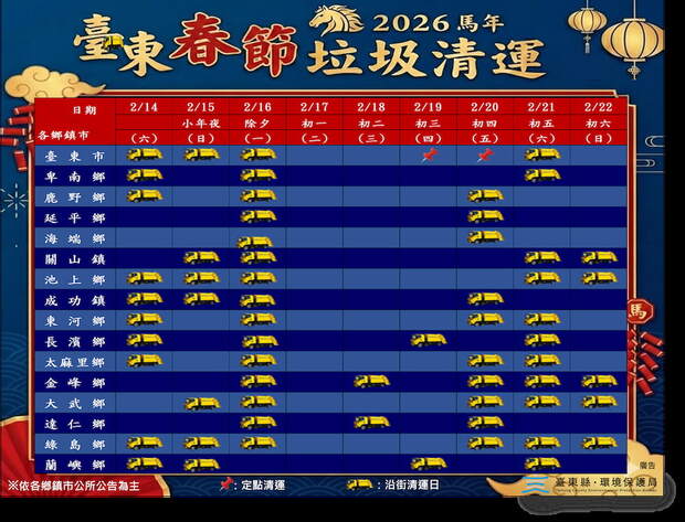 115年農曆春節台東縣垃圾清運時間表