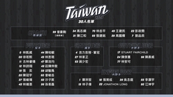 球評分析WBC台灣隊30人名單考量，韓媒點名林昱珉「韓國殺手」：台韓戰是關鍵