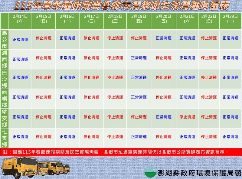 2026澎湖過年垃圾車