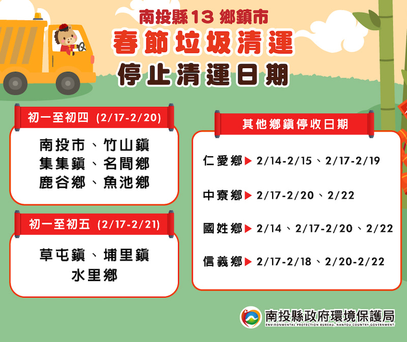115年農曆春節南投縣垃圾清運時間表