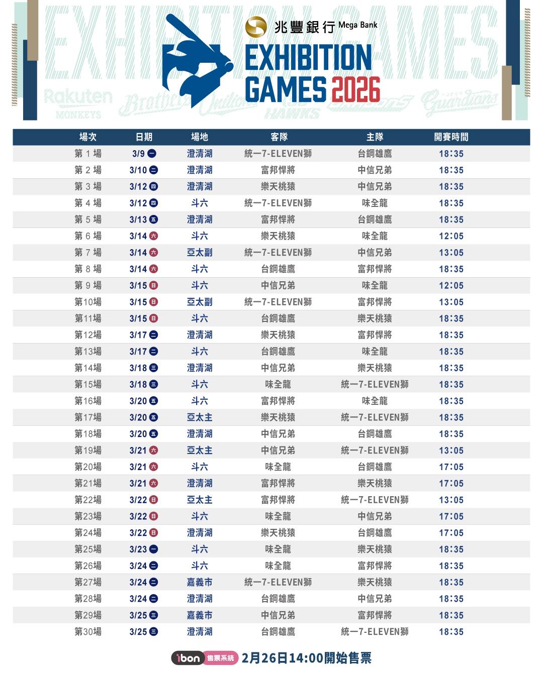 2026中華職棒熱身賽賽程表