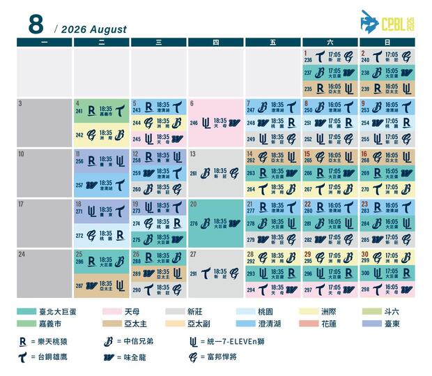 2026中職8月賽程
