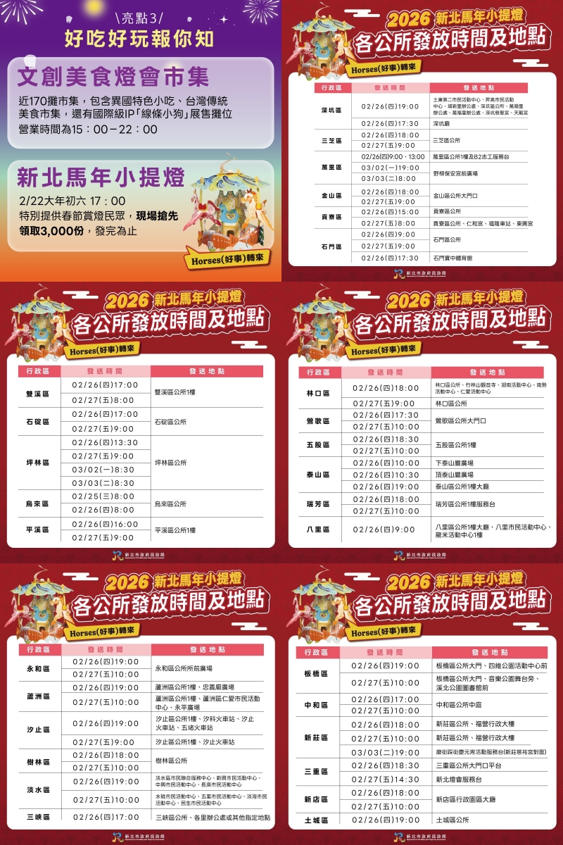 2026新北燈會馬年小提燈發放資訊