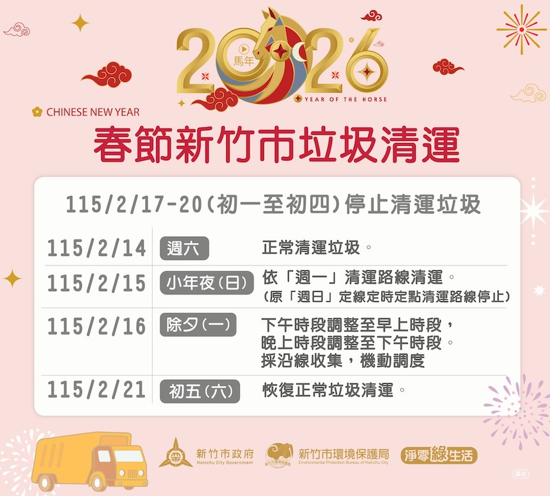 115年農曆春節新竹市垃圾清運時間表