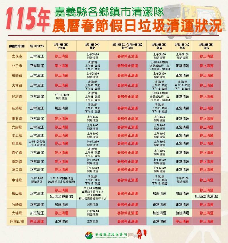 2026嘉義縣過年垃圾車時間