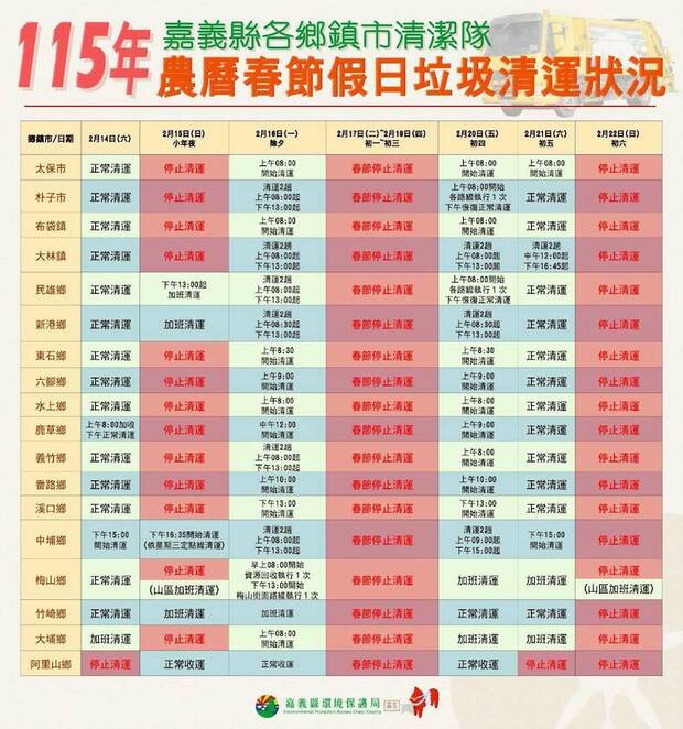 2026嘉義縣過年垃圾車時間