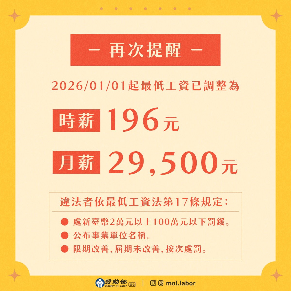 2026基本工資