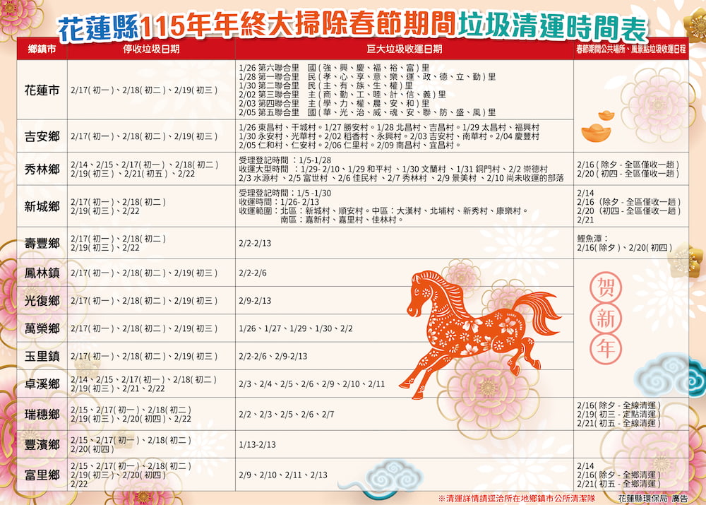 115年農曆春節花蓮縣垃圾清運時間表