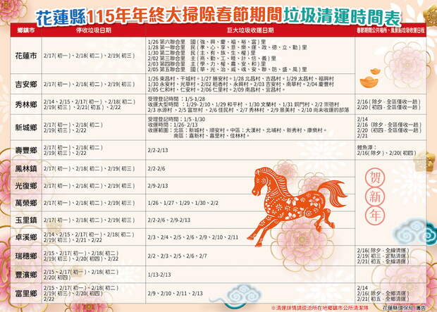115年農曆春節花蓮縣垃圾清運時間表