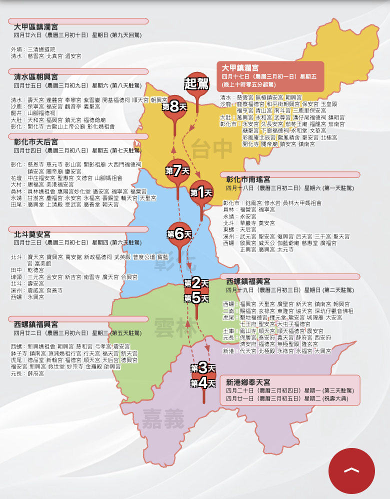 2026大甲媽祖遶境路線