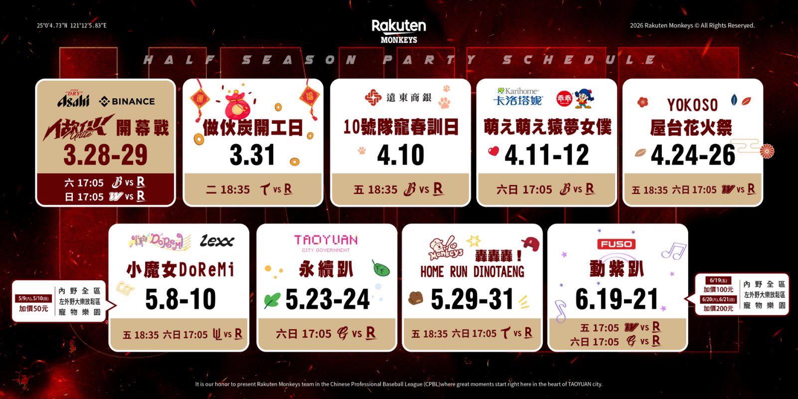 2026樂天桃猿上半季主題日