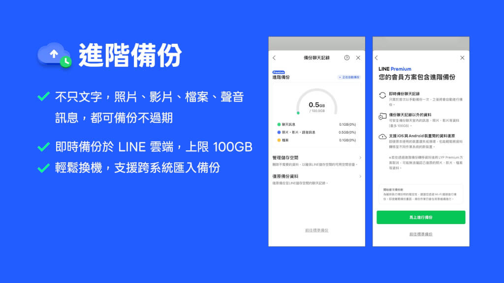 LINE訂閱3