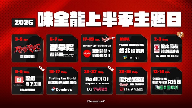 2026味全龍上半季主題日