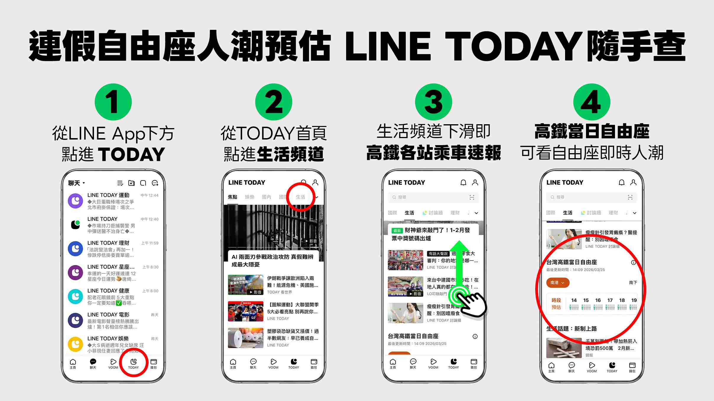 LINE TADAY高鐵自由座隨手查