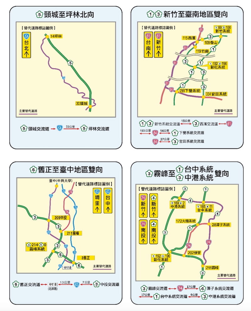 2026清明連假國道長程替代道路