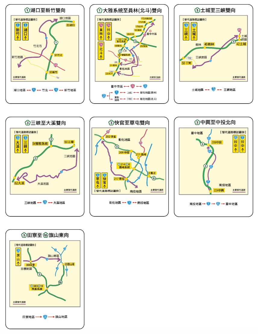 2026清明連假國道短程替代道路