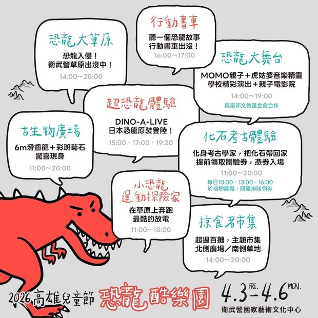 2026高雄兒童節活動