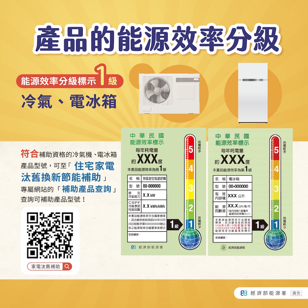 家電能源效率分級