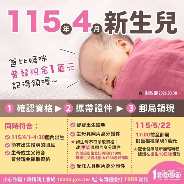 普發1萬元4月新生兒領取方式、攜帶證件