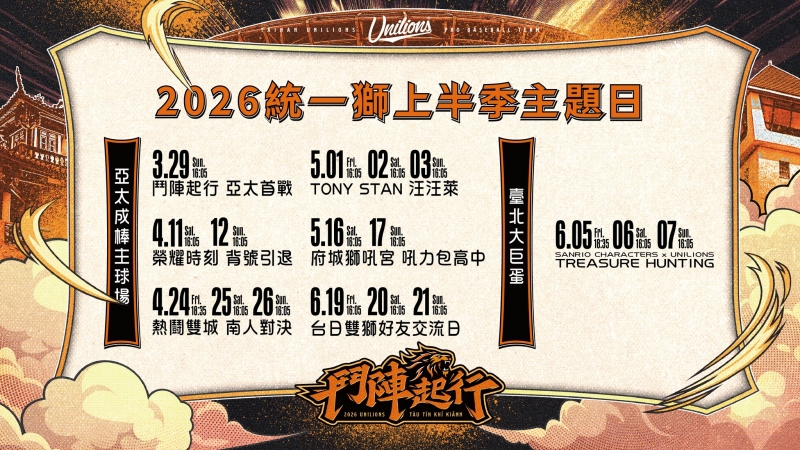 2026統一獅上半季主題日