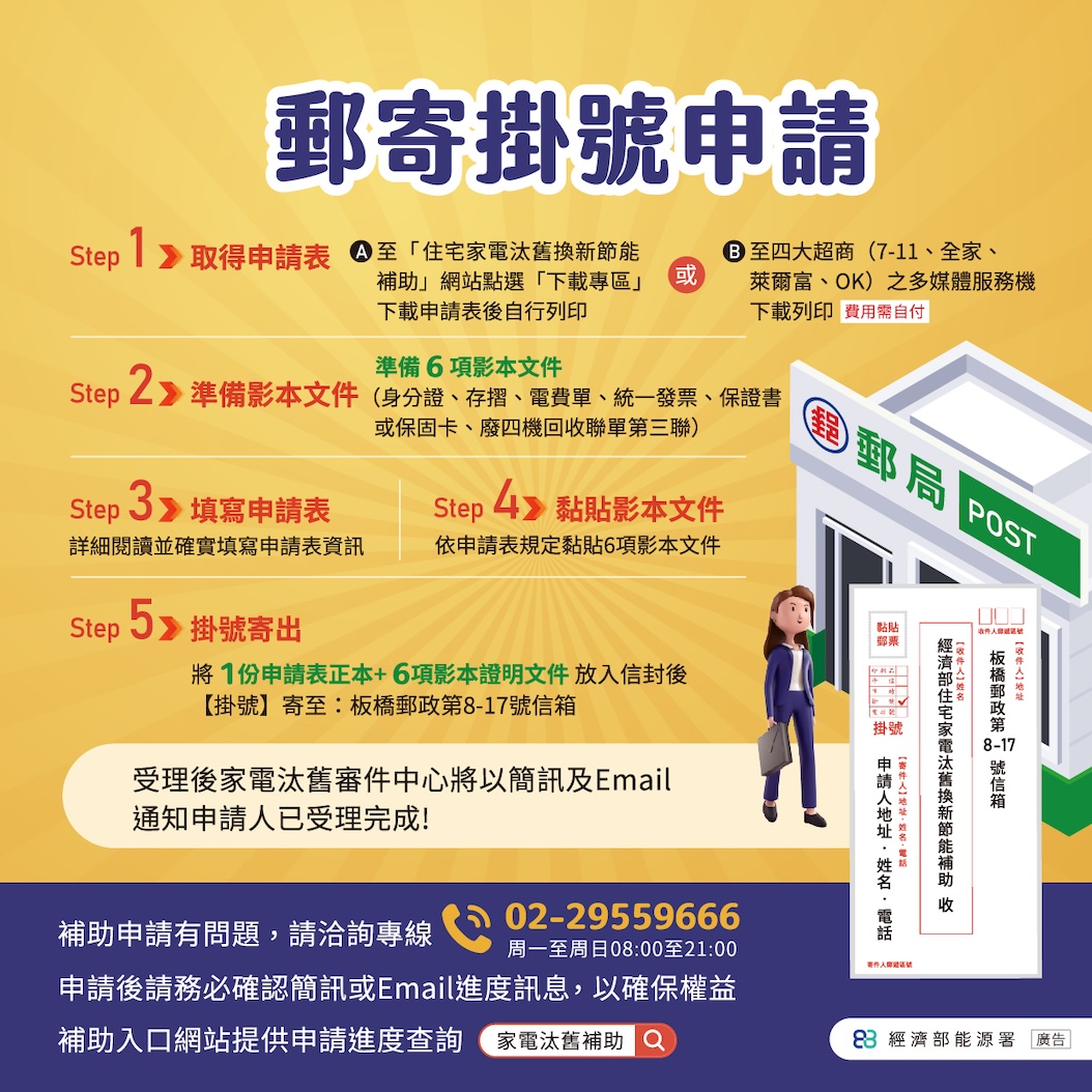 節能補助申請郵寄掛號