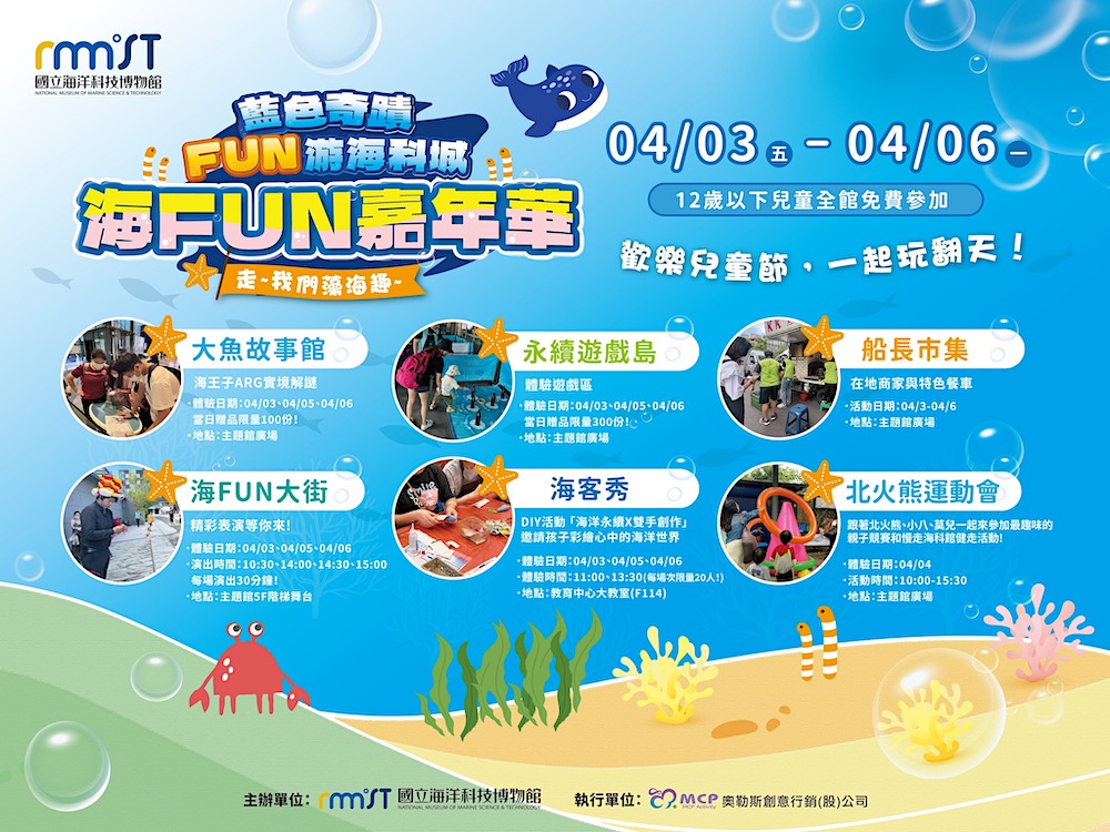 2026藍色奇蹟FUN游海科城活動