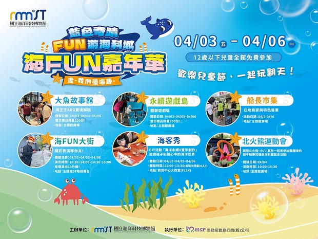 2026藍色奇蹟FUN游海科城活動