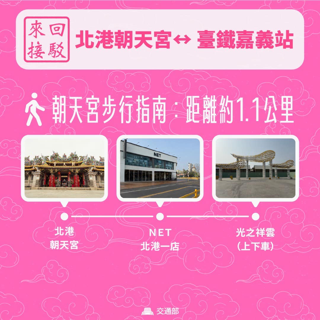 白沙屯媽祖進香交通