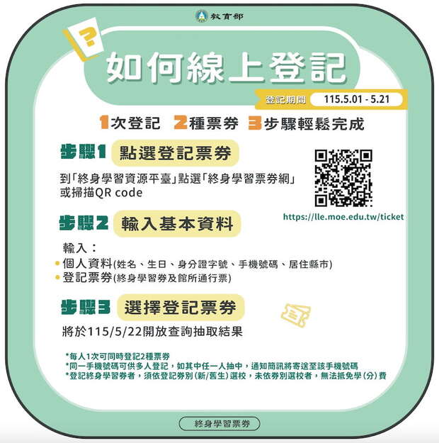 如何登記終身學習券?