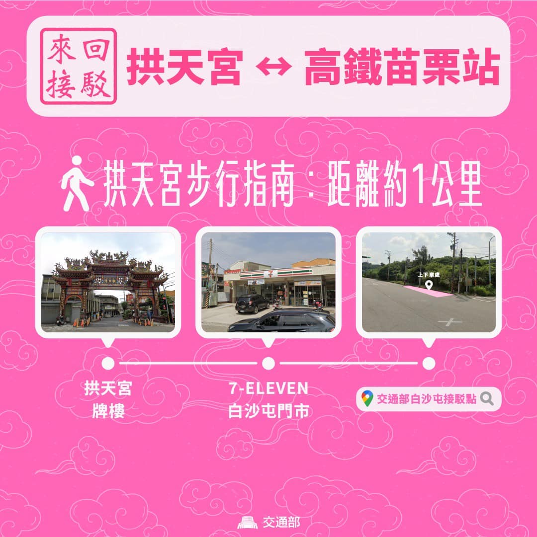 白沙屯媽祖進香交通