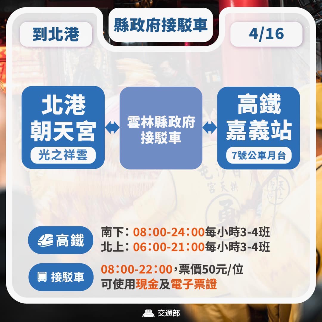 白沙屯媽祖進香交通
