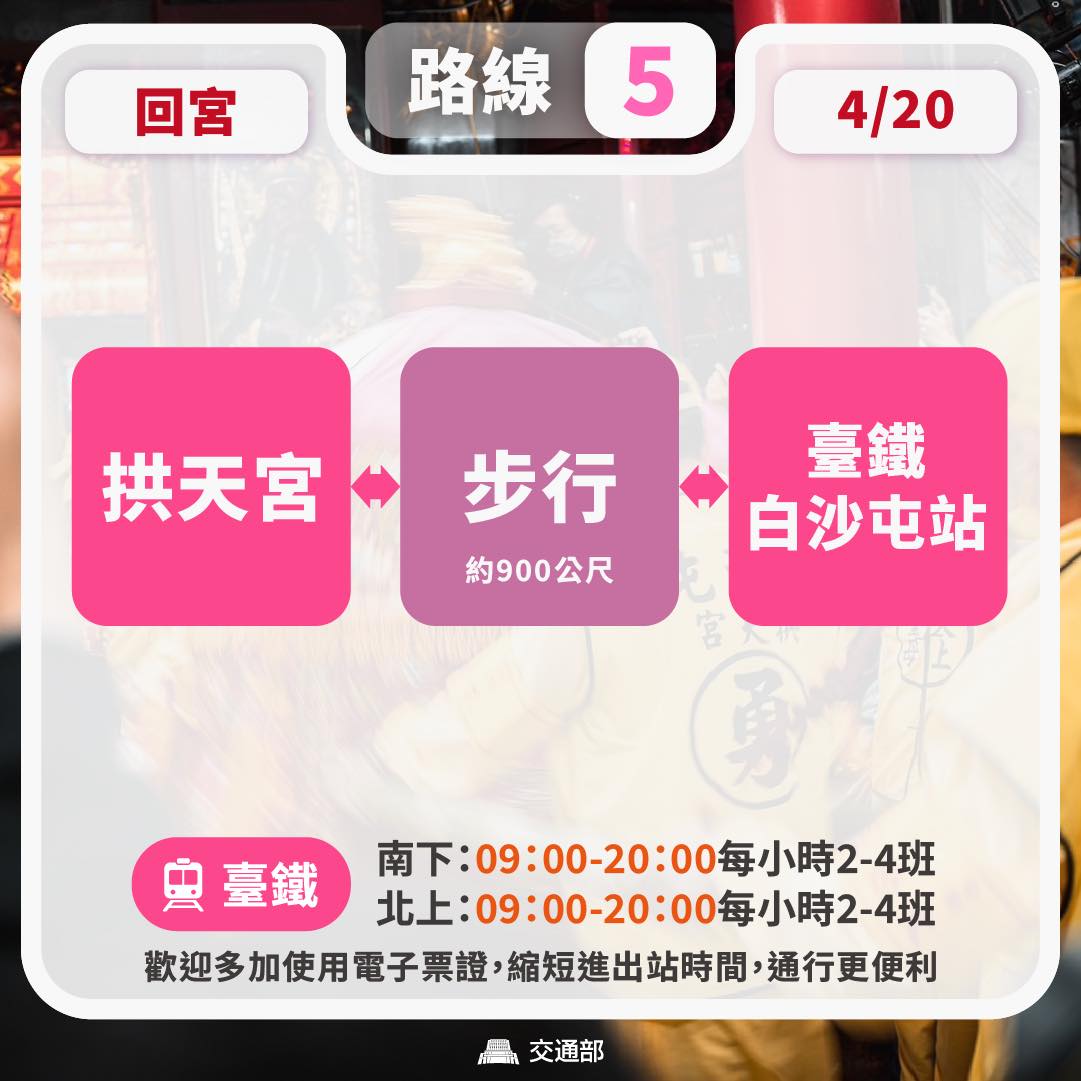 白沙屯媽祖進香交通