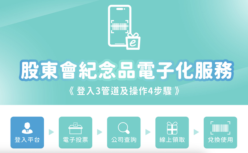 股東會紀念品電子化服務