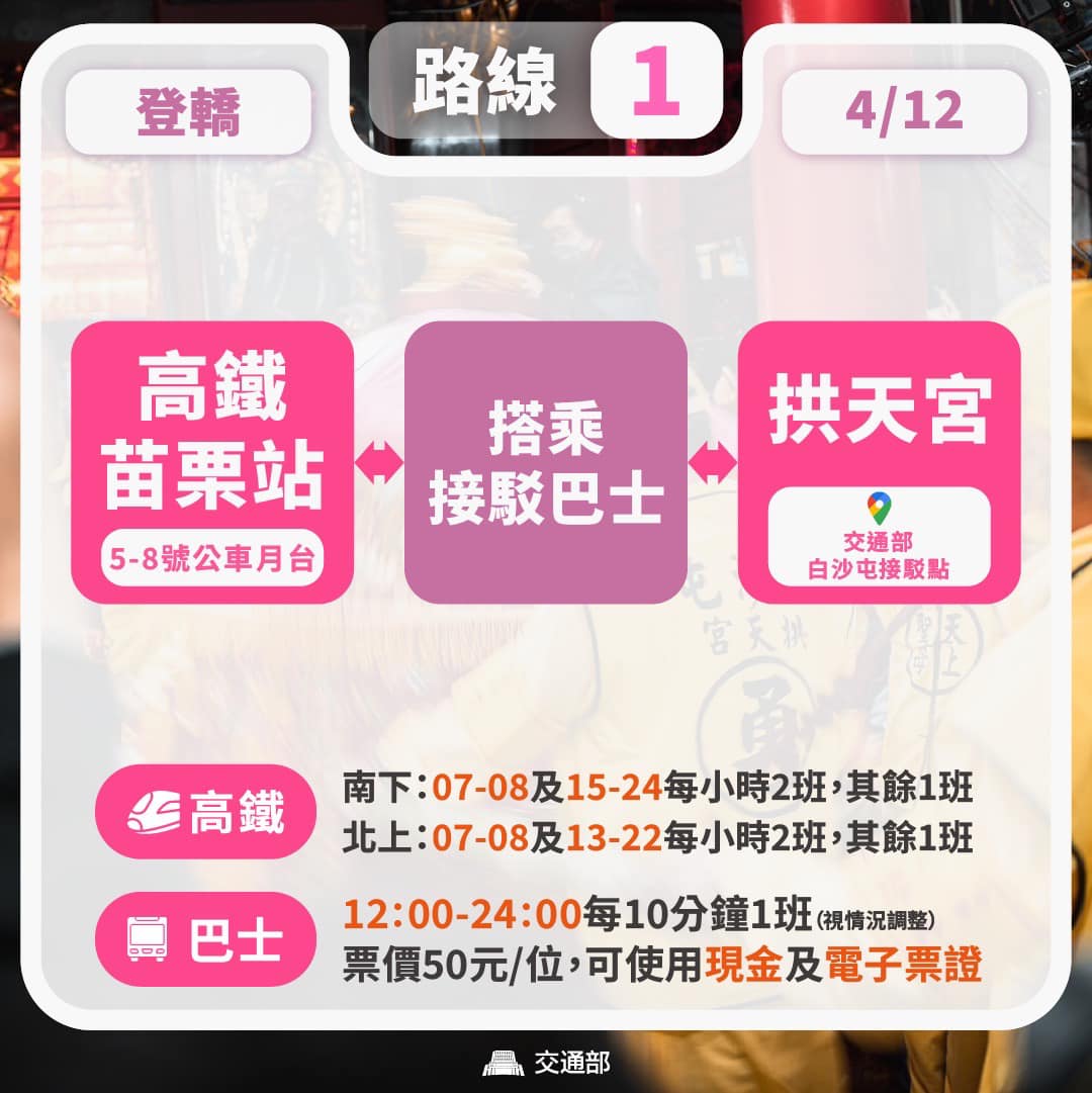 白沙屯媽祖進香交通