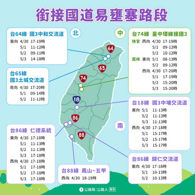2026勞動節連假銜接國道易壅塞路段