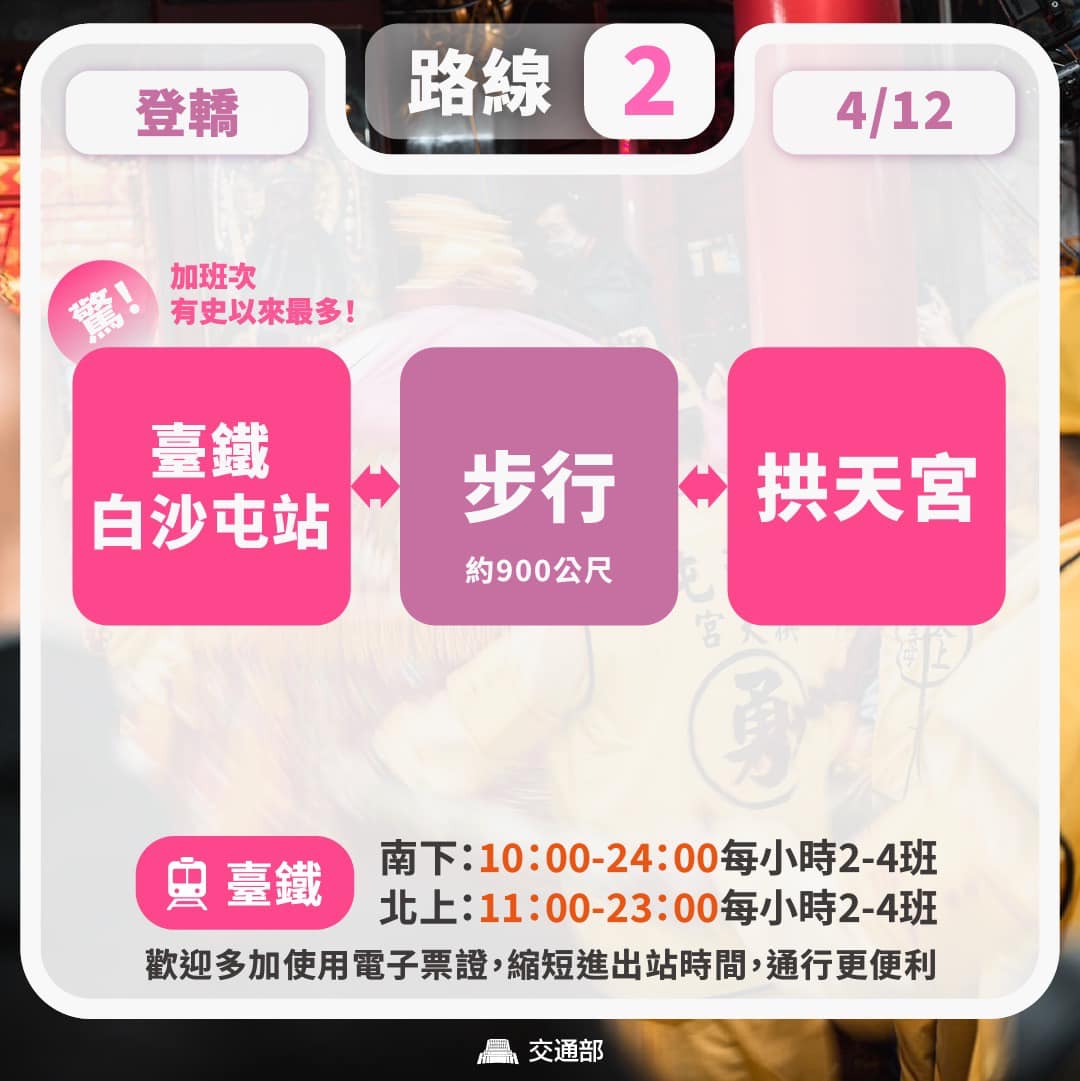 白沙屯媽祖進香交通