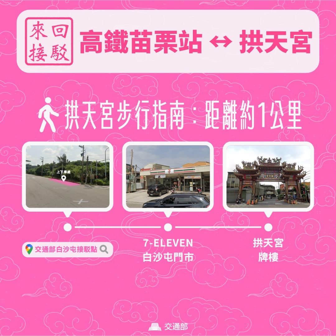 白沙屯媽祖進香交通