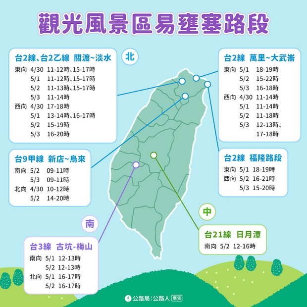 2026勞動節連假觀光風景區易壅塞路段