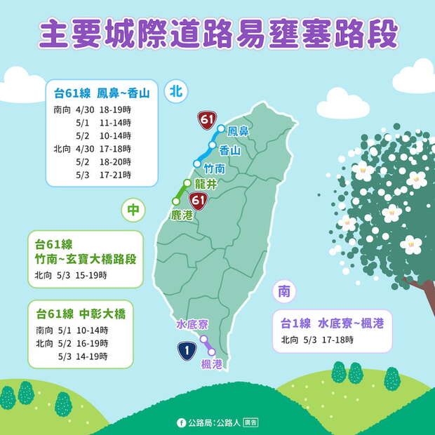 2026勞動節連假主要城際道路易壅塞路段