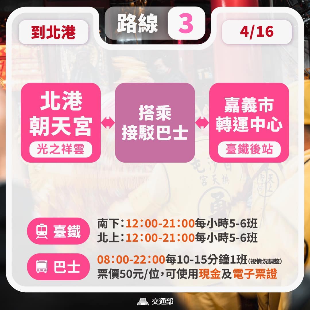 白沙屯媽祖進香交通