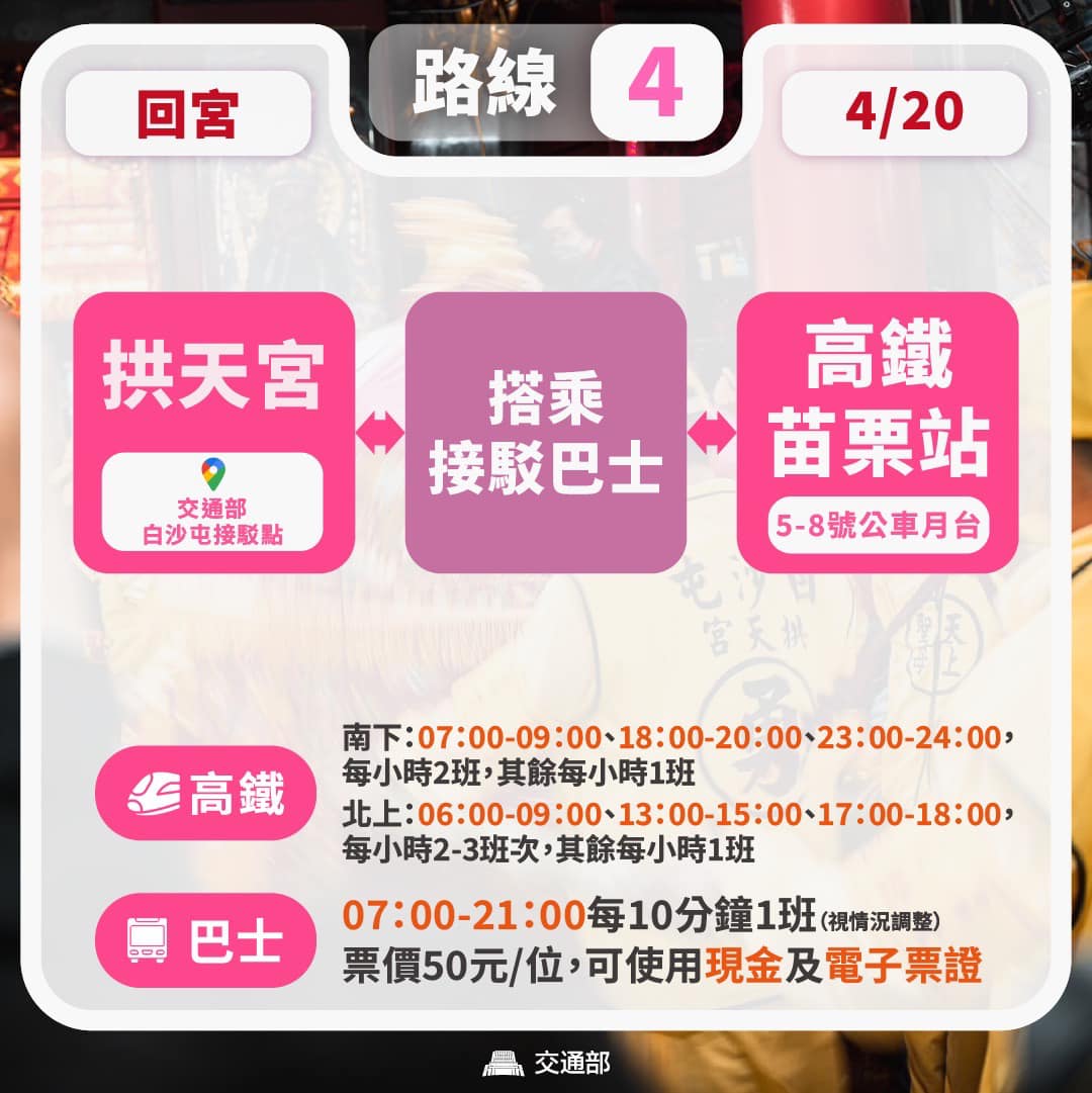 白沙屯媽祖進香交通