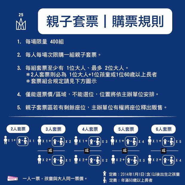 五月天演唱會親子套票購買規定