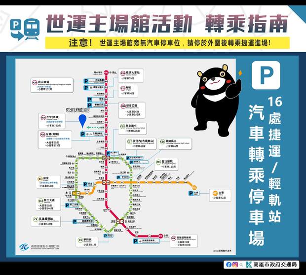 世運主場館轉乘指南