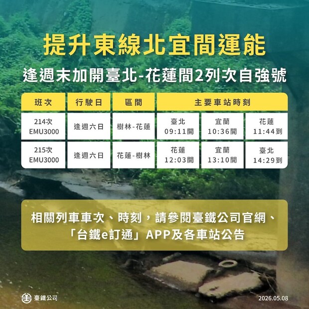 提升東線北宜間運能