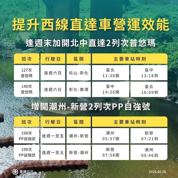 提升西線直達車營運效能