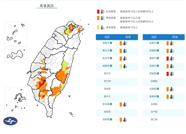 氣象署高溫資訊